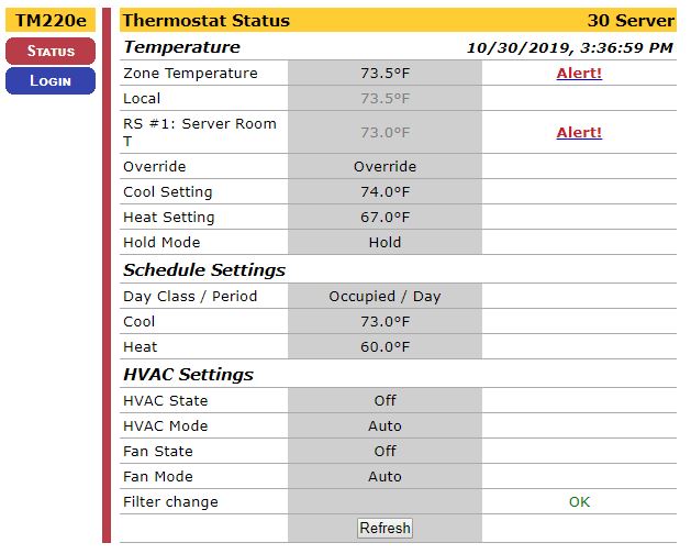 Online Thermostat Panel